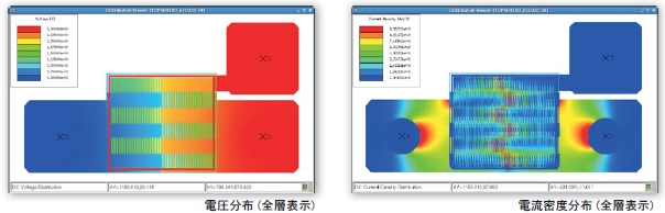 PowerVolt_DC/DC Sweep解析イメージ